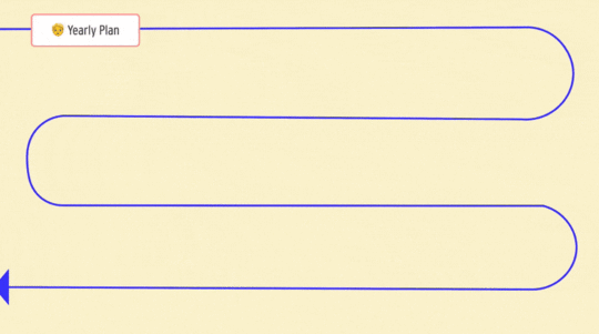 Organize Life and Business with Notion S.O.A.R. System