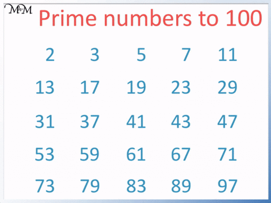 Finding Prime Numbers to 100 - Maths with Mum