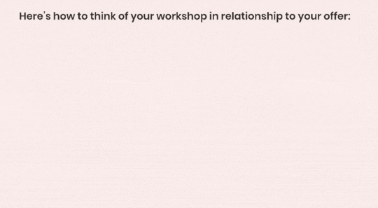 How to think about webinars