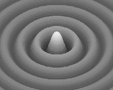 738.Superposition