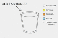 Happy Hour Bar GIF by GIPHY Studios Originals