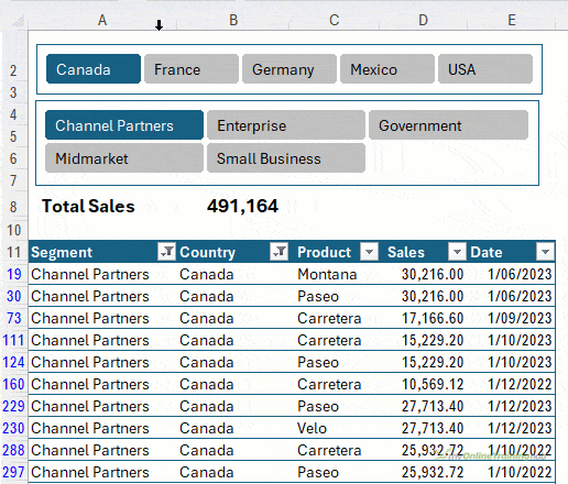 Slicers in Excel Dashboard: A Powerful Tool for Data Filtering