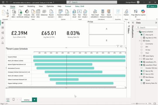 Final real estate tenancy schedule