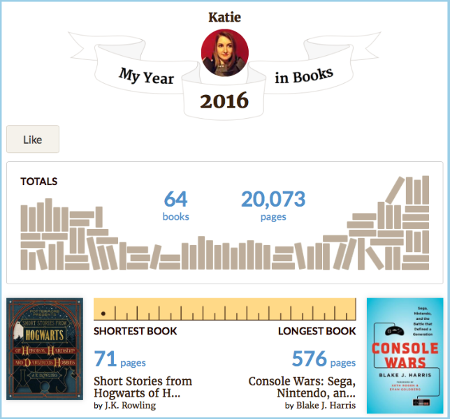 Goodreads  Katie's Year in Books