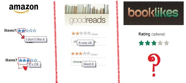 amazon vs goodreads