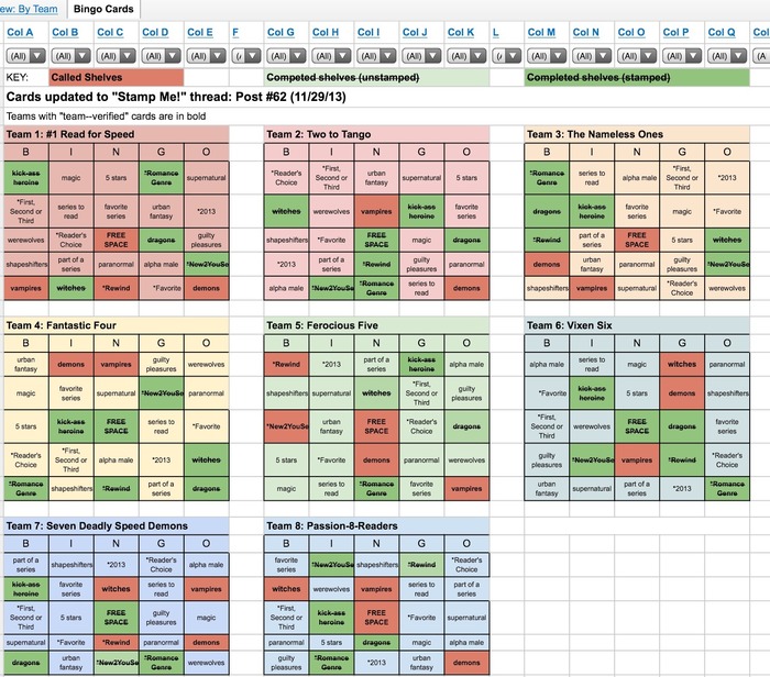 current BINGO cards
