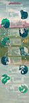 <a href="http://www.scotland.org/infographics/myths-and-legends/">Myths and Legends link</a>