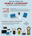 Mobile Learning infographic 
