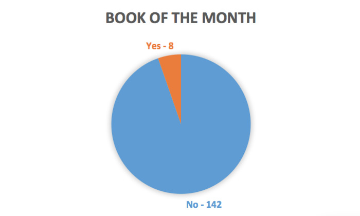Book of the Month