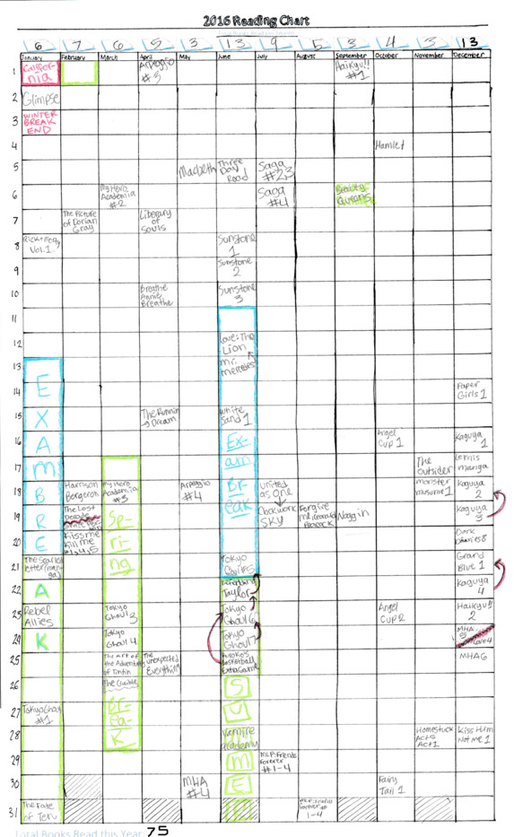 2016 Reading Calendar