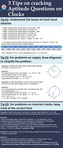 Tips on Cracking Aptitude Questions on Clocks - https://learningpundits.com/module-view/61-clocks/1-tips-on-clocks/