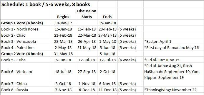 Updated reading schedule for 2018.