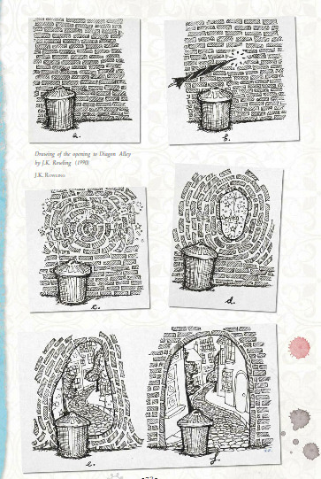 Harry Potter: A History of Magic by British Library | Goodreads