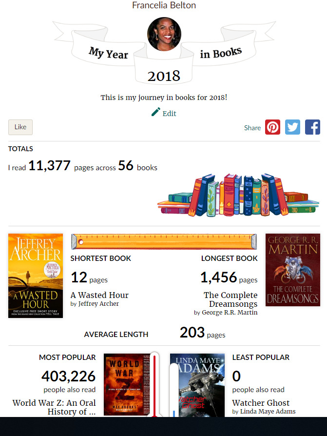 My 2018 Year in Books