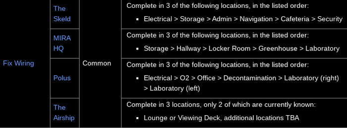 See the Hacks thread for more info...
