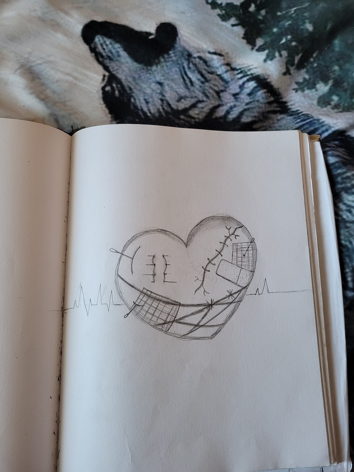 ...this is my heart rn