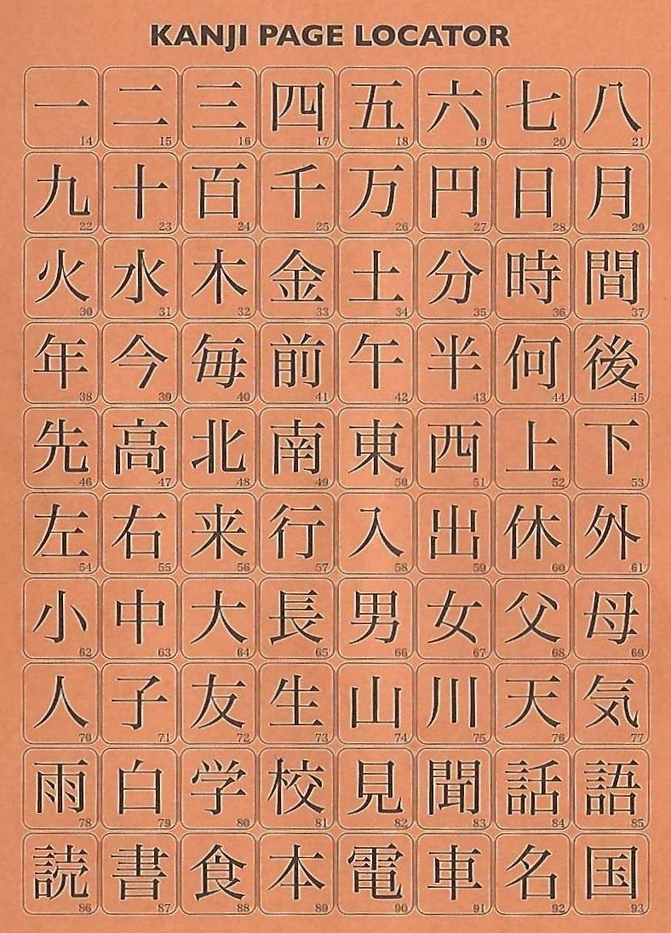 Kanji de Manga The Comic Book That Teaches You How To Read And Write Japanese! by Glenn Kardy