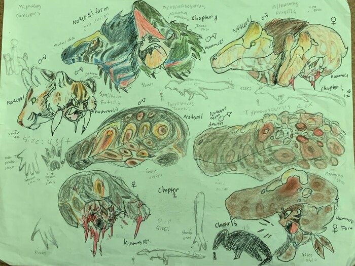 Some headshots of other dinosaurs in my novel