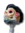 Jonathon (jonner) | 1 comments