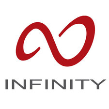 Infinity