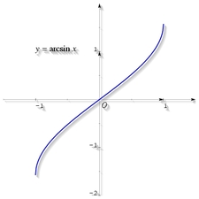 Arcsinus