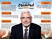 Ahmed