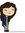 Itzel