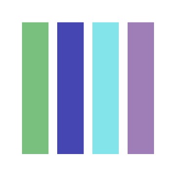 Goodreads profile picture for @overthink