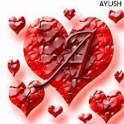Ankit
