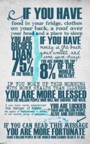 Mohammed