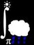 Naveed ...