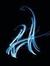 Ankit K...