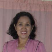 Cora Bermudez-pontejos