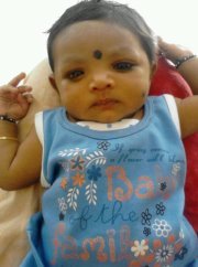 Sravanthy Ganjikunta