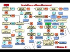 Jazzafish
