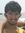 Vineet ...
