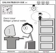 Dinar Dibayu