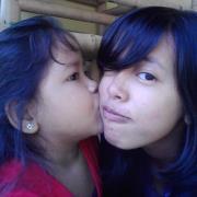 Upha Chichu 'oxy'