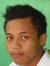 R Andhika