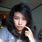 Shazii Restyono