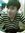 Aaron Chen