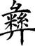 I-hsun Ku