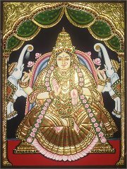 Profmvlakshmi Devi