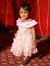 Lalit D...