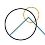 Cullowhee Mountain arts