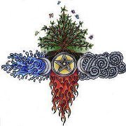 Rivka Hey