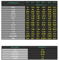 عماد عماد عرب