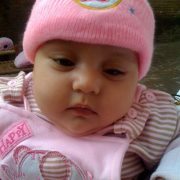 Bakhtawara Syed