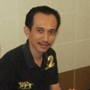 Aswat Bakar