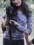 Sejal P...